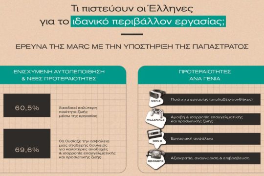 MARC Infographic 2025